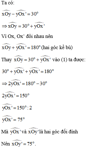 Công thức tính hai góc đối đỉnh hay nhất