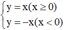 Hàm số y = |x|