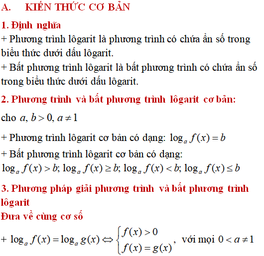 Lý thuyết và 100 bài tập phương trình, bất phương trình logarit có lời giải (phần 1) - Toán lớp 12