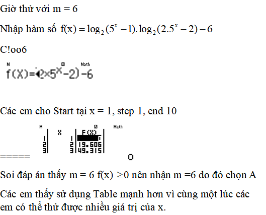 Lý thuyết và 100 bài tập phương trình, bất phương trình logarit có lời giải (phần 1) - Toán lớp 12