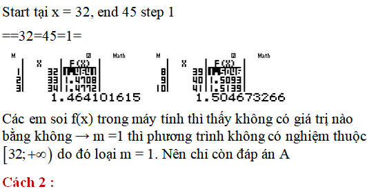 Lý thuyết và 100 bài tập phương trình, bất phương trình logarit có lời giải (phần 1) - Toán lớp 12