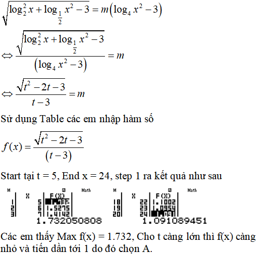 Lý thuyết và 100 bài tập phương trình, bất phương trình logarit có lời giải (phần 1) - Toán lớp 12