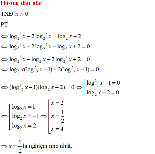 Lý thuyết và 100 bài tập phương trình, bất phương trình logarit có lời giải (phần 1) - Toán lớp 12
