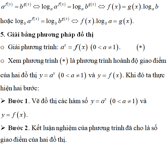 Lý thuyết và 50 bài tập phương trình mũ có lời giải - Toán lớp 12