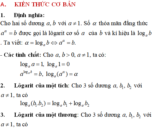 Lý thuyết và 85 bài tập trắc nghiệm logarit có lời giải (phần 1)