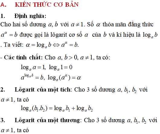 Lý thuyết và 85 bài tập trắc nghiệm logarit có lời giải (phần 1) - Toán lớp 12