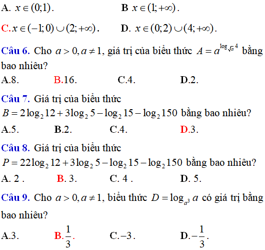 Lý thuyết và 85 bài tập trắc nghiệm logarit có lời giải (phần 1)