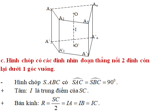 Mặt cầu ngoại tiếp hình chóp có các điểm cùng nhìn một đoạn dưới một góc vuông - Toán lớp 12