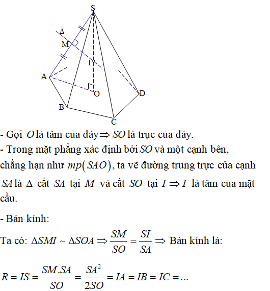 Mặt cầu ngoại tiếp hình chóp có các điểm cùng nhìn một đoạn dưới một góc vuông - Toán lớp 12