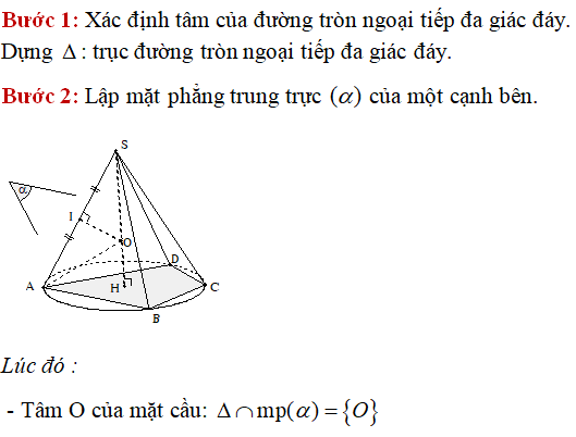 Mặt cầu ngoại tiếp hình chóp có các điểm cùng nhìn một đoạn dưới một góc vuông - Toán lớp 12