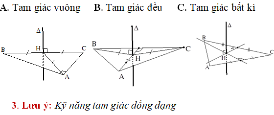 Mặt cầu ngoại tiếp hình chóp có các điểm cùng nhìn một đoạn dưới một góc vuông - Toán lớp 12