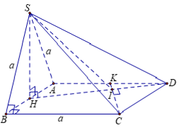 Phương pháp tính khoảng cách trong khối chóp có mặt bên vuông góc với mặt đáy - Toán lớp 12