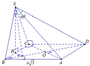 Phương pháp tính khoảng cách trong khối chóp có mặt bên vuông góc với mặt đáy - Toán lớp 12