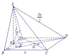 Phương pháp tính khoảng cách trong khối chóp có mặt bên vuông góc với mặt đáy - Toán lớp 12