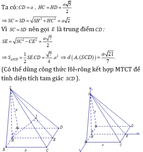 Phương pháp tính khoảng cách trong khối chóp có mặt bên vuông góc với mặt đáy