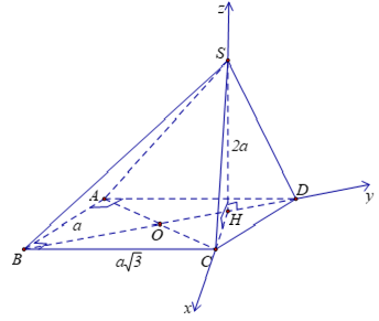 Phương pháp tính khoảng cách trong khối chóp có mặt bên vuông góc với mặt đáy - Toán lớp 12