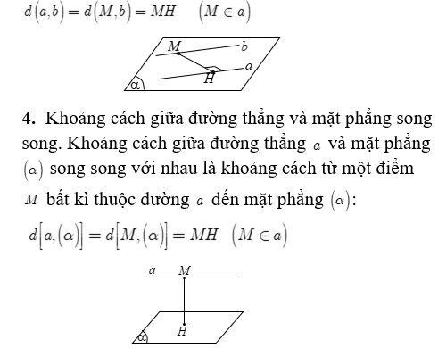 Phương pháp tính khoảng cách trong khối chóp đều có lời giải - Toán lớp 12