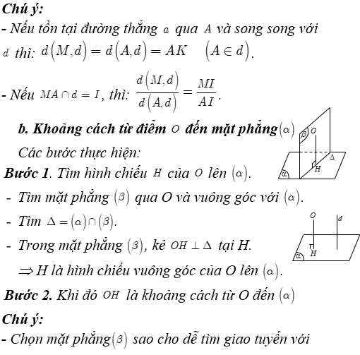 Phương pháp tính khoảng cách trong khối chóp đều có lời giải - Toán lớp 12