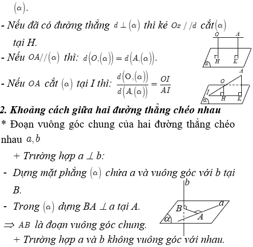 Phương pháp tính khoảng cách trong khối chóp đều có lời giải - Toán lớp 12