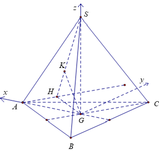 Phương pháp tính khoảng cách trong khối chóp đều có lời giải - Toán lớp 12
