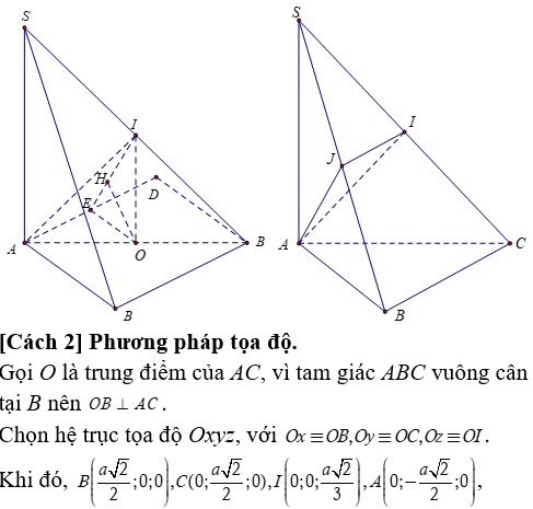 Phương pháp tính khoảng cách trong khối chóp đều có lời giải - Toán lớp 12