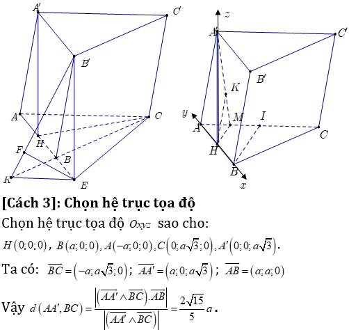 Phương pháp tính khoảng cách trong lăng trụ xiên có lời giải - Toán lớp 12