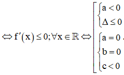 Qui tắc xét tính đồng biến, nghịch biến của hàm số