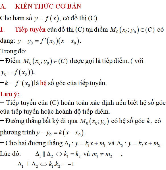 Tiếp tuyến của đồ thị hàm số: lý thuyết, các dạng bài - Toán lớp 12