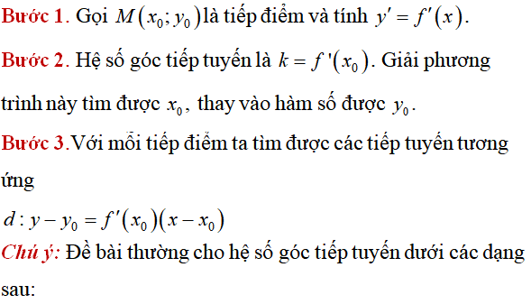 Tiếp tuyến của đồ thị hàm số: lý thuyết, các dạng bài - Toán lớp 12