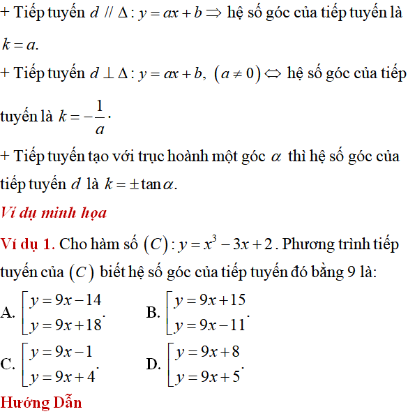 Tiếp tuyến của đồ thị hàm số: lý thuyết, các dạng bài - Toán lớp 12