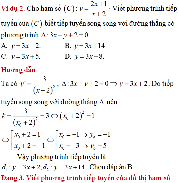 Tiếp tuyến của đồ thị hàm số: lý thuyết, các dạng bài - Toán lớp 12