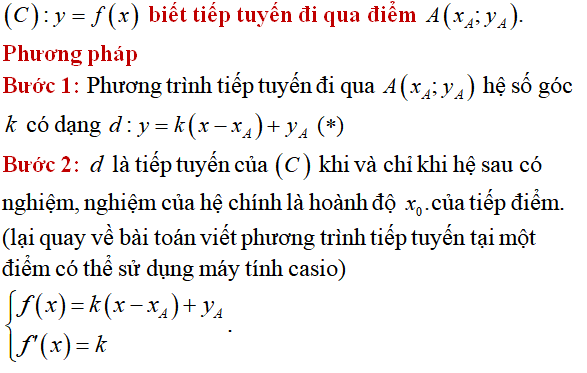 Tiếp tuyến của đồ thị hàm số: lý thuyết, các dạng bài - Toán lớp 12