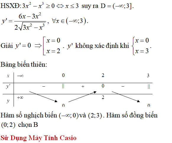 Tính đơn điệu của hàm số - Toán lớp 12