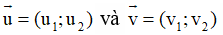 Tổng hợp công thức về tọa độ và hệ trục tọa độ