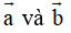 Tổng hợp công thức về tọa độ và hệ trục tọa độ