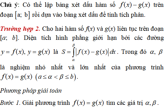 Ứng dụng của tích phân: Tính diện tích hình phẳng giới hạn bởi các đường (cơ bản) - Toán lớp 12