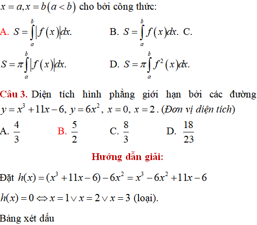 Ứng dụng của tích phân: Tính diện tích hình phẳng giới hạn bởi các đường (cơ bản) - Toán lớp 12