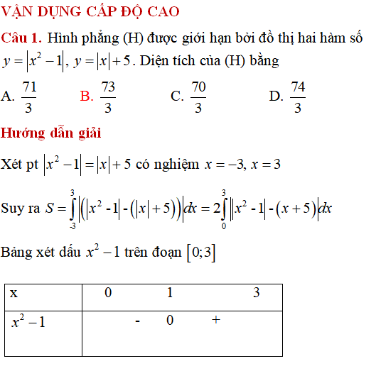 Ứng dụng của tích phân: Tính diện tích hình phẳng giới hạn bởi các đường (nâng cao) - Toán lớp 12