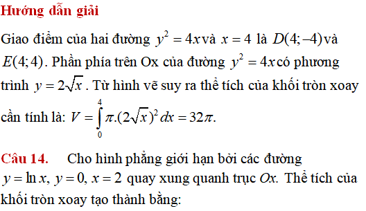 Ứng dụng của tích phân: Tính thể tích vật tròn xoay giới hạn bởi các đường (cơ bản) - Toán lớp 12