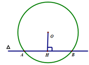 Vị trí tương đối của đường thẳng và đường tròn đầy đủ, chi tiết | Toán lớp 9 (ảnh 1)