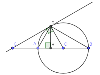 Vị trí tương đối của đường thẳng và đường tròn đầy đủ, chi tiết | Toán lớp 9 (ảnh 1)