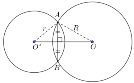 Vị trí tương đối của hai đường tròn đầy đủ, chi tiết | Toán lớp 9 (ảnh 1)