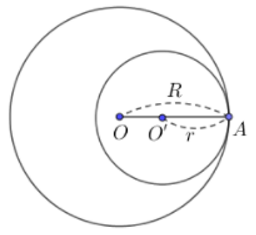 Vị trí tương đối của hai đường tròn đầy đủ, chi tiết | Toán lớp 9 (ảnh 1)