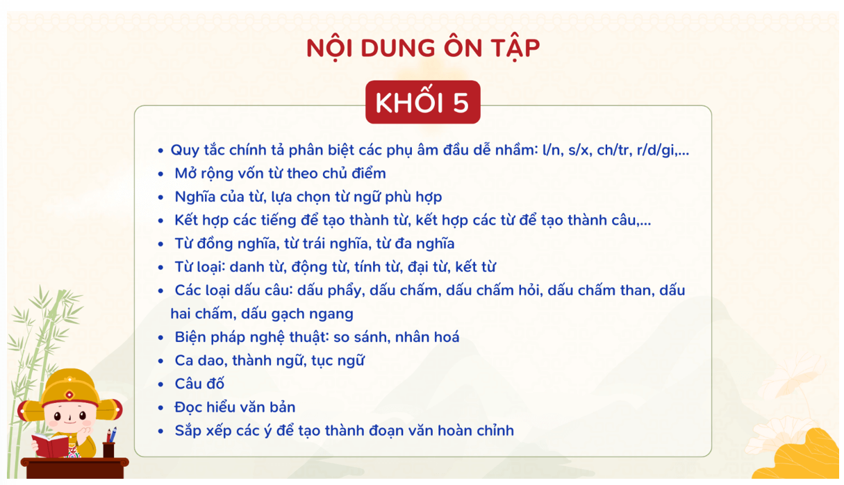 11 nội dung ôn thi Trạng Nguyên Tiếng Việt lớp 5 cấp trường 2025-2026