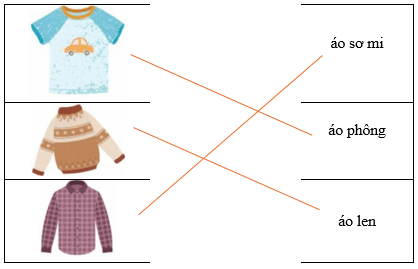 Câu hỏi ôn thi Trạng Nguyên Tiếng Việt lớp 1 Chủ điểm 4: Mô tả hình ảnh (có đáp án)