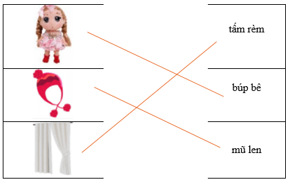 Câu hỏi ôn thi Trạng Nguyên Tiếng Việt lớp 1 Chủ điểm 4: Mô tả hình ảnh (có đáp án)