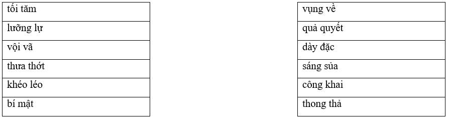 Câu hỏi ôn thi Trạng Nguyên Tiếng Việt lớp 4 Chủ điểm 9: Từ cùng nghĩa, từ trái nghĩa (có đáp án)