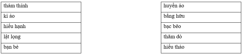 Câu hỏi ôn thi Trạng Nguyên Tiếng Việt lớp 4 Chủ điểm 9: Từ cùng nghĩa, từ trái nghĩa (có đáp án)