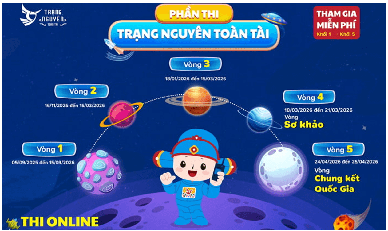 Lịch thi, thể lệ thi Trạng Nguyên Tiếng Việt năm 2025-2026