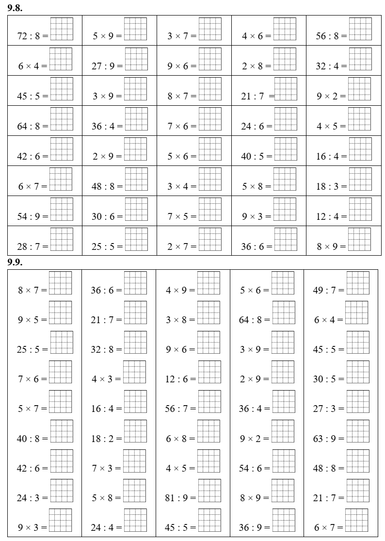 Bảng cửu chương lớp 3 (có lời giải)